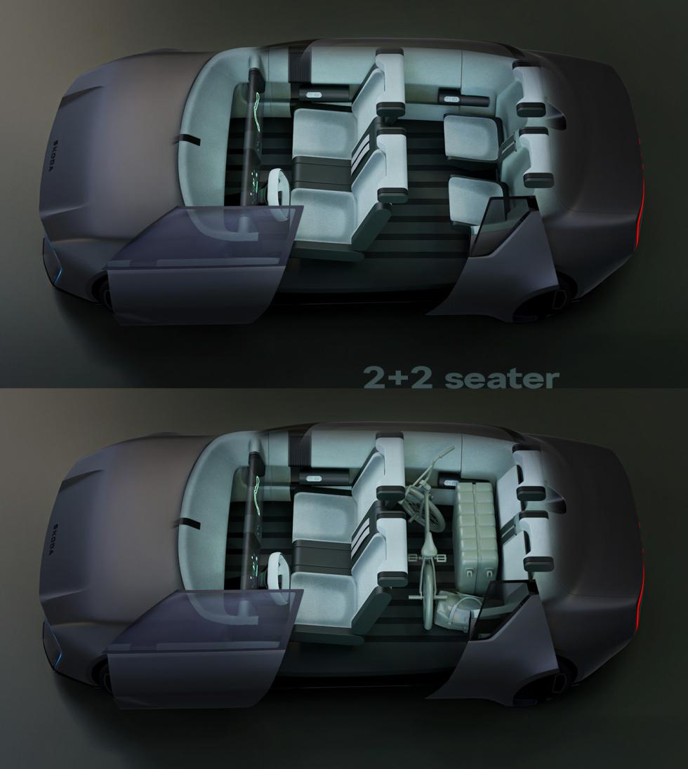 Η Skoda «ανέστησε» το θρυλικό 1000 MBX ως ηλεκτρικό! 